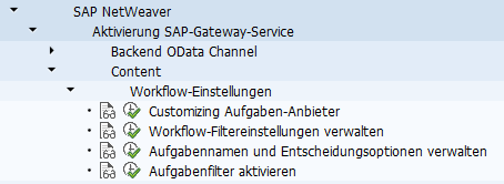 SAP My Inbox: Customizing